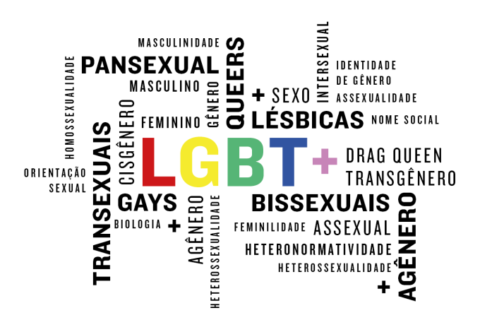 LGBTQIAPN+: entenda o que cada letra representa e o significado da sigla