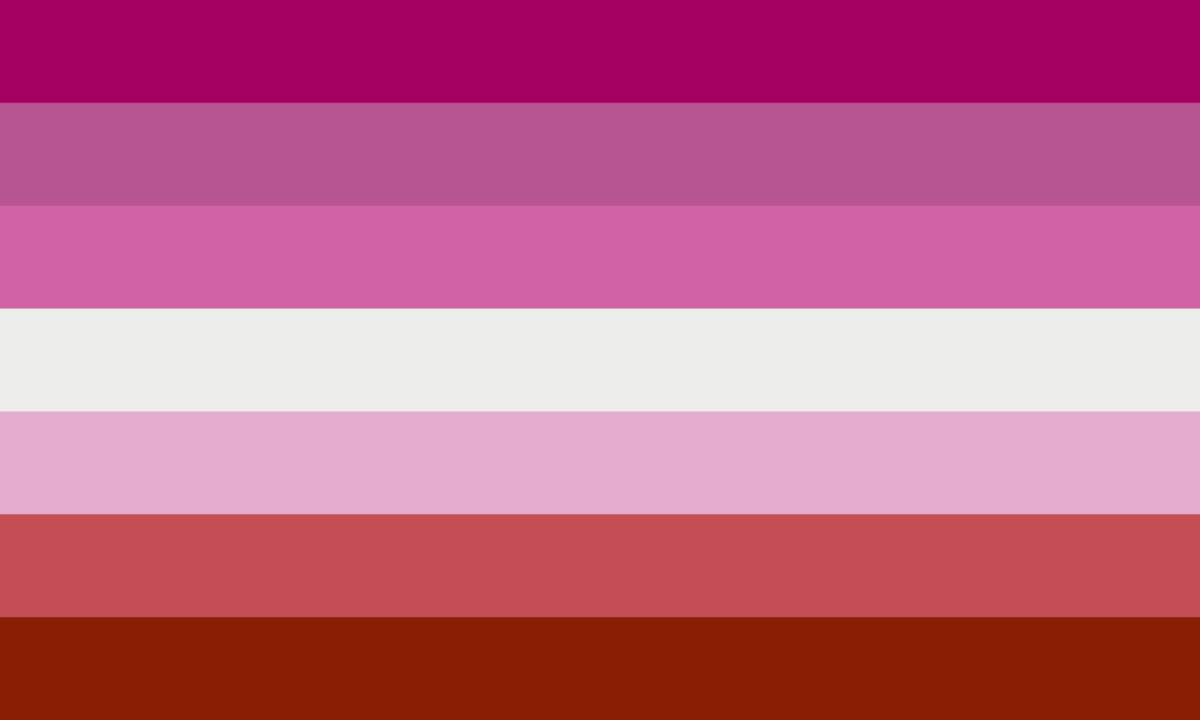 Conheça as bandeiras e as cores de cada letra da sigla LGBTQIA+ A "Bandeira Sunset" é uma das mais associadas ao movimento lésbico - Foto: Reprodução/Wikimedia Commons