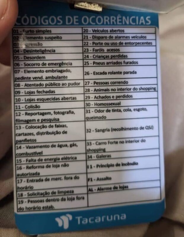 Shopping usa código "homossexual" para ocorrências de segurança 